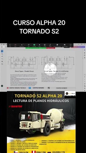 ALPHA 20 AND TORNADO S2 COURSE underground mining #hydraulics #alpha20 #tornados2 #normed