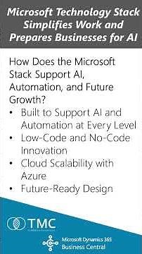 How the Microsoft Stack Supports AI and Future Growth #businesscentral #dynamics365