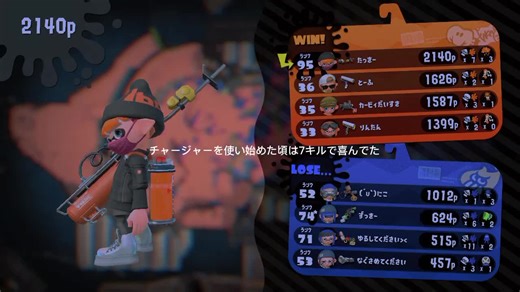 Splatoon 2 Gameplay Highlights: Animated Characters in Action