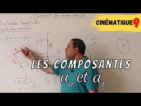 Cinématique 9 (BAC-I-S): Les composantes tangentielle et normale du vecteur accélération.
