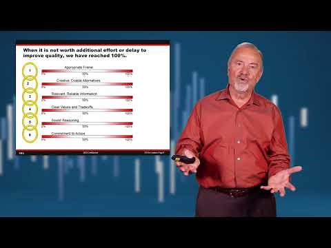 An Introduction to Decision Quality in Under Five Minutes | Strategic Decisions Group