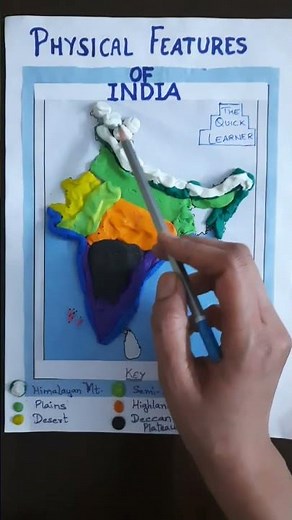 Geography Class 9 Ch-2 Physical Features of India || Brief explanation of Himalayan Mountains ||