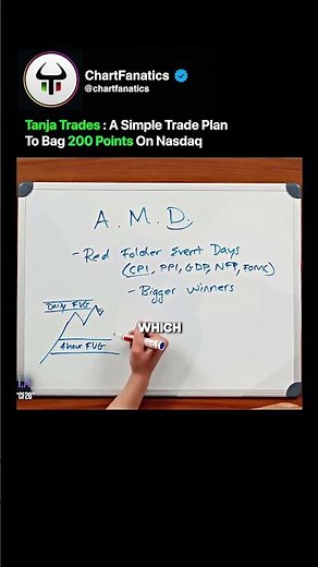 This SIMPLE Trading Strategy Makes MILLIONS🚨