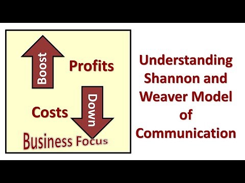 Understanding Shannon and Weaver Model of Communication