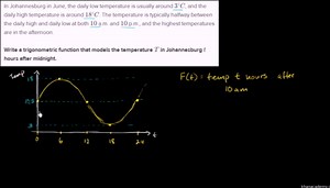 Trig word problem: modeling daily temperature