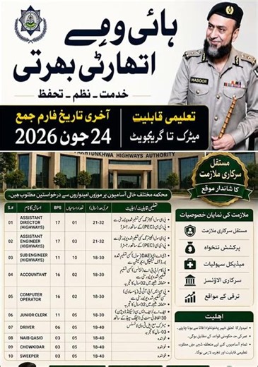 Highways Authority Jobs 2026 Apply Online | ETEA Jobs 2026 | Govt Jobs in Pakistan 2026