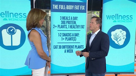 How your gut directly affects your weight and mental health