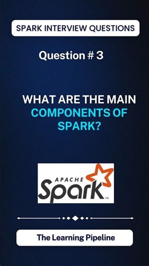 What Are the Main Components of Apache Spark? | Spark Interview Question #3