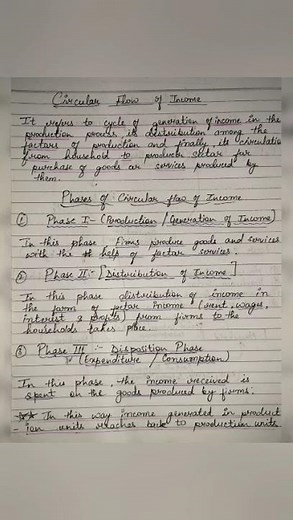 Class 12 Macro Economics - Circular flow of income