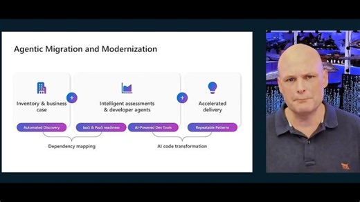 Introduction to Agentic Migration Modernization Tools | Orin Thomas
