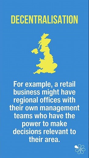 Decentralisation | 60 Second Business