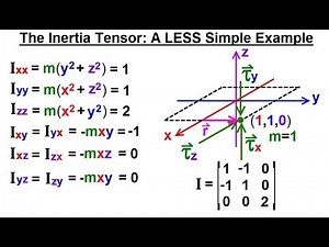 Calculus 3: Tensors (18 of 45) The Inertia Tensor: A LESS Simple Example