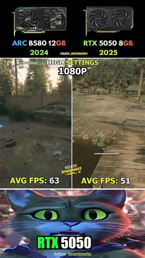 RTX 5050 vs ARC B580 - The Favorite Got Vaporized #pcgaming
