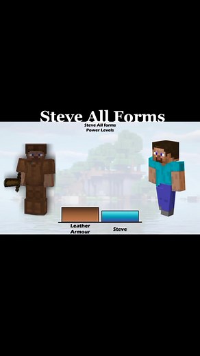 Steve All Forms Power Levels Explained | Minecraft