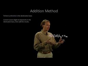 12. Addition Method