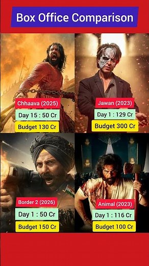 Border 2 Box Office Collection, Sunny Deol, Varun D, Border 2 Collection Worldwide, Border 2 Review