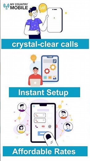 Australian Phone Number Format – The Complete Guide (2025)