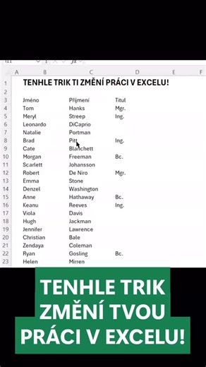 Excel hrou | Tenhle trik změní tvou práci v Excelu! Lidé většinou netuší, že klávesa F4 umí i něco jiného než dolary. Věděl/a jsi, že díky ní můžeš... | Instagram