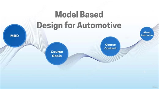 基于模型的开发MBD