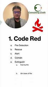 Code Red - Handling fire in Hospitals