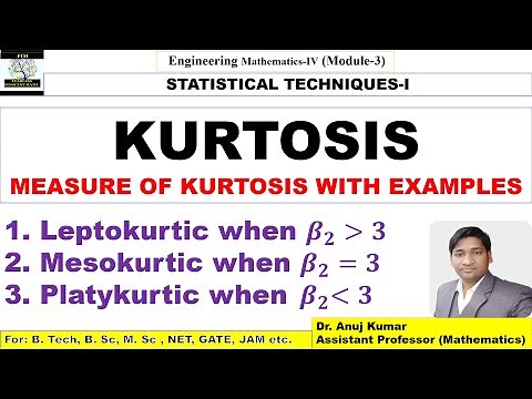 Kurtosis | Kurtosis and Moments | Leptokurtic | Mesokurtic | Platykurtic | Skewness and Kurtosis