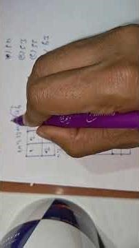 rectangle tricks part 2 ,#ssc,bssc,rrb, NTPC.