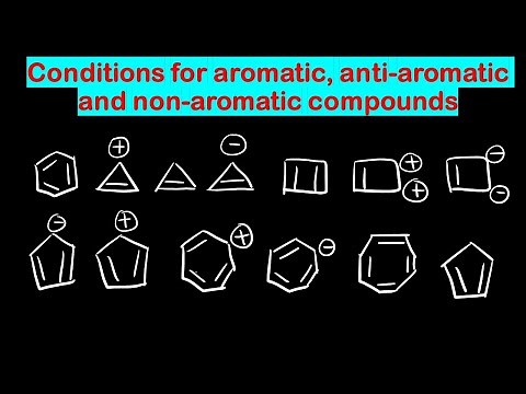 Aromatic, Anti-aromatic, and Non-aromatic Compound | Huckel's Rule of Aromaticity| Organic Chemistry