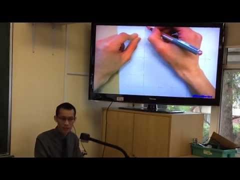 Complex Conjugate Root Theorem (3 of 4: Geometrical Shape represented by Conjugate Root Theorem)