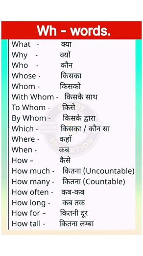 WH WORDS , spoken English, English grammar, English to Hindi translations, Interrogative sentence