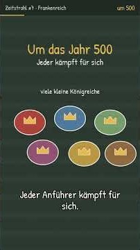 Die Franken: Wie aus Stämmen Europa wurde 🏰 #Mittelalter #Zeitstrahl