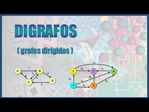 Dígrafos. Definiciones y ejemplos