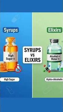 Difference Between Syrups and Elixirs | Monophasic Liquid Dosage Forms | Pharmaceutics #bpharmacy