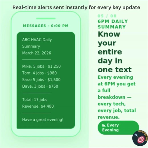 The 6PM Summary That Changes Everything for South Lake Tahoe HVAC-Automation