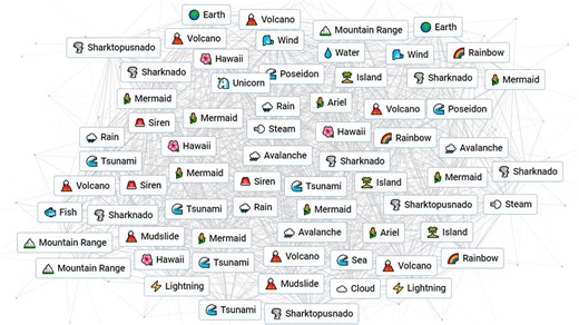 How to make Destruction in Infinite Craft