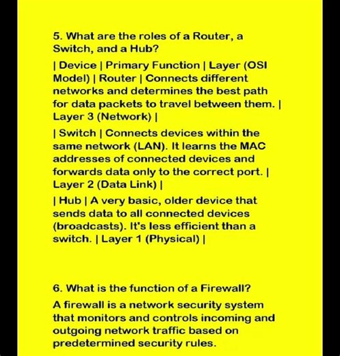 Top 10 IT Networking Questions Answered! 🚀 | Must-Know Tips for Beginners & Pros