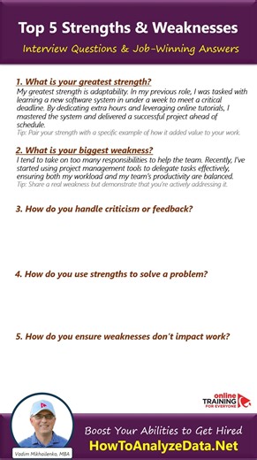 Get Hired for Honesty: 5 Interview Answers to Showcase Growth Through Your Weakness | Online Training for Everyone