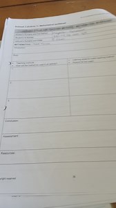 Subtask 2 (Activity 1): Mathematical worksheetLEARNING STYLES... | Filo