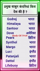 Study GK Trick General knowledge in Hindi | Study Gk Trick