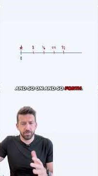 The 10-Second Trick for this ACT Math Problem #actprep