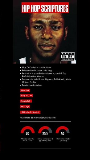 Mos Def’s Black On Both Sides Album Anniversary