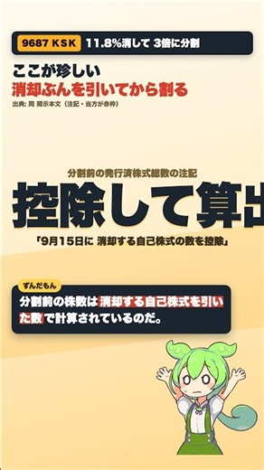 発行済の11.8%を消してから1株を3株に分割|ＫＳＫ(9687)が同じ日に決めた3つのこと