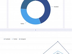 Mediatoolkit: Smarter Media Monitoring and Analysis with 2020 Charts - Total Croatia