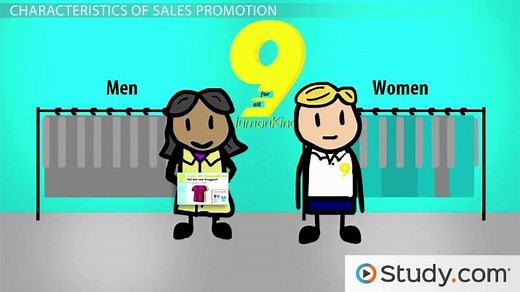 Sales Promotion in Marketing | Definition, Techniques & Examples