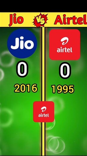 Jio vs Airtel Comparison video | #shorts #facts #youtubeshorts #trendingshorts #factsvideo #viral