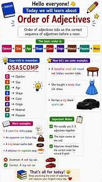 Order of Adjectives in English Grammar OSASCOMP Rule Explained#OrderOfAdjectives #EnglishGrammar