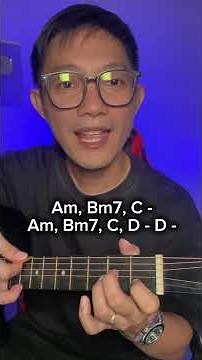 YOUR LOVE BASIC GUITAR TUTORIAL AND CHORDS