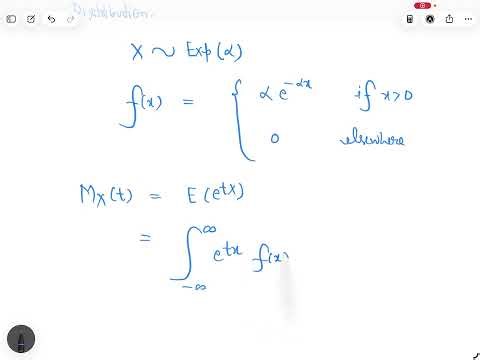 Moment Generating Function of Exponential Distribution