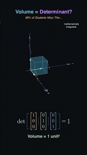 Why Determinants Represent Volume💥| Why det(I) = 1? Visual Explanation🤔#geometry #jee