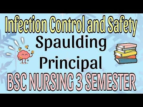 Spaulding Principle in One Shot! | Infection Control & Safety | B.Sc. Nursing 3rd Semester