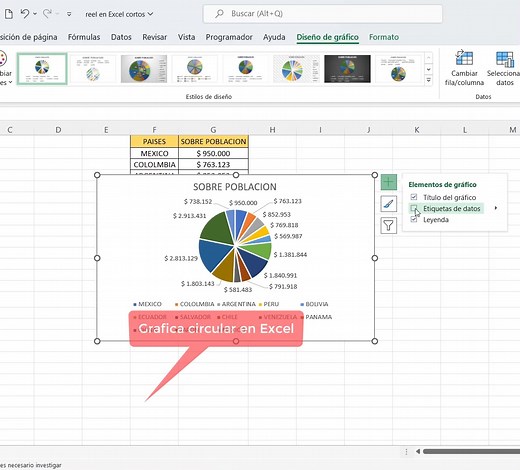 Cómo aplicar gráficas circulares en Excel de manera fácil